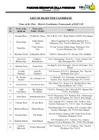 List of Rejected Candidate