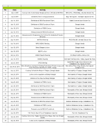 No. Date Activity Venue