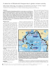 A Detection of Milankovitch Frequencies in Global Volcanic Activity
