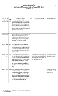 C.2 Public Comments on Draft MPA Proposals Received from Public Open Houses As of July 20, 2009 (Draft Version) DRAFT Revised July 29, 2009