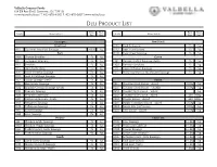 Deli Product List