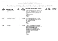 Planning Applications Received for Week