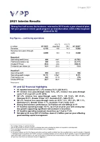 2021 Interim Results