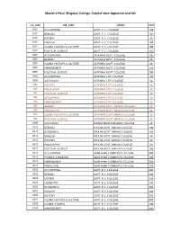 Master's Final (Regular) College, Subject-Wise Approved Seat List