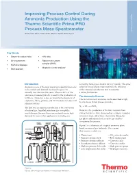 Improving Process Control During Ammonia Production Using The