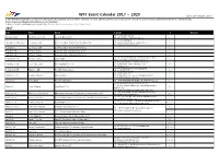 WTF Event Calendar 2017 ~ 2020 (As of 13Th Junuary, 2017)
