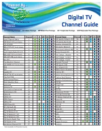 02052020 Channel Guide Number Order Layout 1