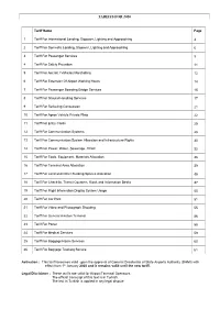 Tariffs for 2020