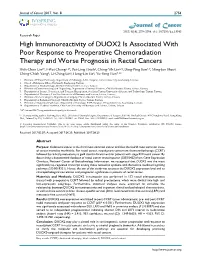 High Immunoreactivity of DUOX2 Is Associated with Poor Response To