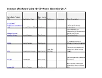 Summary of Software Using HDF5 by Name (December 2017)