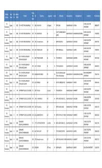 Devarkadra Team Wise PO APO OPO Data.Xlsx