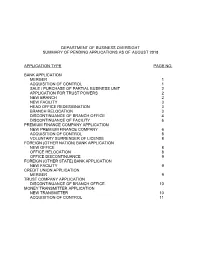 Discontinuance of Branch Office