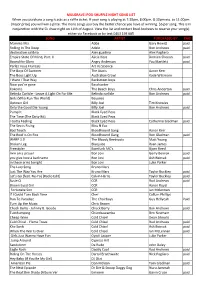 MULGRAVE IPOD SHUFFLE NIGHT SONG LIST When You Purchase a Song It Acts As a Raffle Ticket