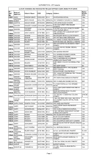 ALPHABETICAL LIST-Website Page 1 List of Candidates For