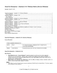 Good for Enterprise – Android V1.9.1 Release Notes (Service Release)