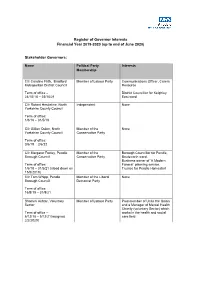 Item 6 Appendix 1 Governors Register of Interests