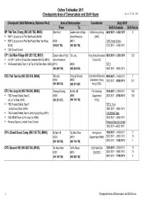 Oxfam Trailwalker 2011 Checkpoints Area of Demarcation and Shift Hours As at 21 Oct 2011