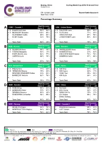 Percentage Summary