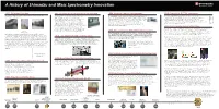Shimadzu and Mass Spectrometry Innovation
