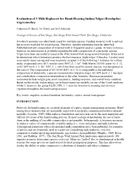 Evaluation of 3 Milk Replacers for Hand-Rearing Indian Nilgai (Boselaphus Tragocamelus)