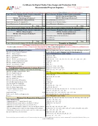 Digital Media-Video Design and Production 19-20 Recommended Program Sequence All Courses with a + Sign Indicate a Pre-Requisite Or Co-Requisite