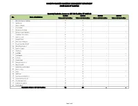 Bank-IRC-Activity.Pdf