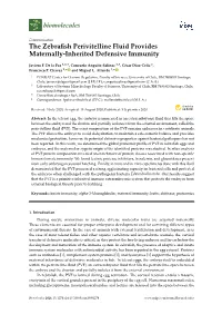 The Zebrafish Perivitelline Fluid Provides Maternally-Inherited