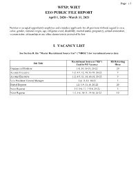 Wfxp, Wjet Eeo Public File Report I. Vacancy List