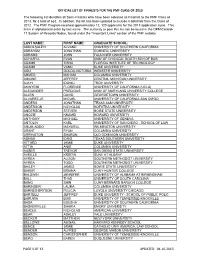 Official List of Finalists for the Pmf Class of 2013 Page 1