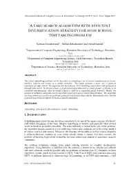A Tabu Search Algorithm with Efficient Diversification Strategy for High School Timetabling Problem