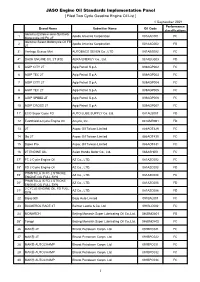 JASO Engine Oil Standards Implementation Panel