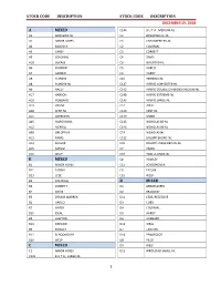 Stock Code Document