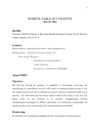 WEBSITE TABLE of CONTENTS May 28, 2020