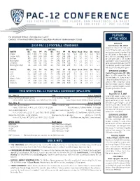 (#Pac12fb) QUICK HITS