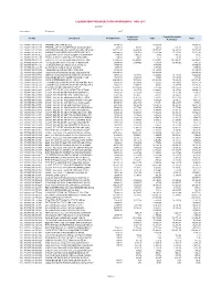 Liq. Presup. Inv. a Dic 2017