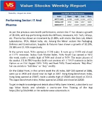 Nifty Poised to Open Gap up on Strong Payroll Data