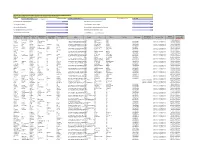 CIN/BCIN Company/Bank Name Date of AGM(DD-MON-YYYY)