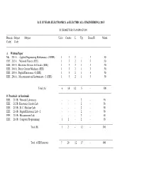 (Electronics & Electricals Engineering) 2015 Iii