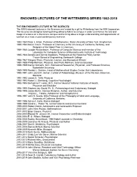 Endowed Lectures of the Wittenberg Series 1982-2019