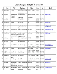 Participants List