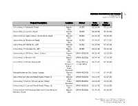 Project Description