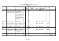 Calculator Bibliography (Books and Selected Articles) V 2.8