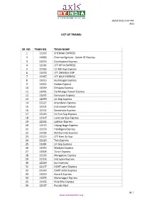List of Trains