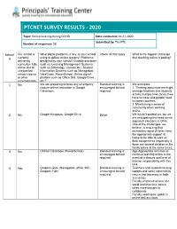 Online Learning During COVID Date Conducted: 04-21-2020 Submitted By: the PTC Number of Responses: 38