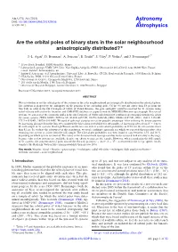 Are the Orbital Poles of Binary Stars in the Solar Neighbourhood Anisotropically Distributed?