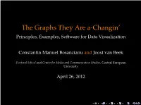 The Graphs They Are A-Changin'