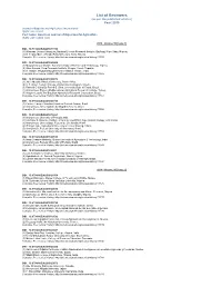List of Reviewers (As Per the Published Articles) Year: 2016