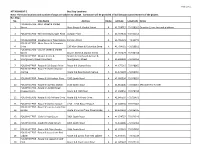 ATTACHMENT E Bus Stop Locations Note: the Exact Locations and Number of Stops Are Subject to Change
