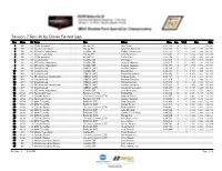 Session 7 Results by Driver Fastest Lap