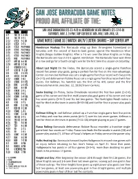 San Jose Barracuda Game Notes